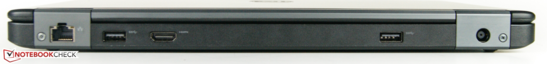 Сзади: Ethernet, USB 3.0, HDMI, USB 3.0, разъём питания