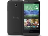 Обзор смартфона HTC Desire 510
