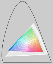 RGB  в сравнении U9200