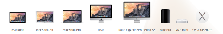 Диапазон моделей: Apple-2015