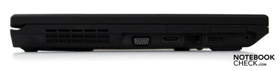 Слева: Вентилятор, VGA, комбинированный USB/eSATA, RJ-45 (LAN), порт дисплея, кардридер 7-в-1, комбинированный аудио