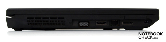 Слева: Вентилятор, VGA, комбинированный USB/eSATA, RJ-45 (LAN), порт дисплея, кардридер 7-в-1, комбинированный аудио
