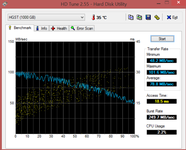 HDD: HD Tune