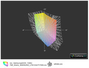 ICC Samsung Q330 vs. sRGB (прозр.)