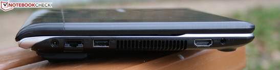 Слева: Разъем для подключения питания, Ethernet, USB 2.0, HDMI, комбинированный аудиовыход