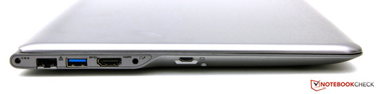 Слева: Разъем питания, Ethernet, USB 3.0, HDMI, аудио, мини-VGA