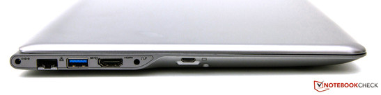 Слева: Разъем питания, Ethernet, USB 3.0, HDMI, аудио, мини-VGA