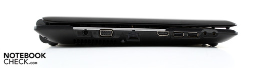 Слева: Вход адаптера питания, VGA, Ethernet, HDMI, 2х USB 2.0, аудио