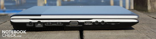 Слева: Разъем для подключения питания, Ethernet, 2 x USB 2.0, VGA, HDMI, вход для микрофона, выход для наушников, считыватель карт памяти