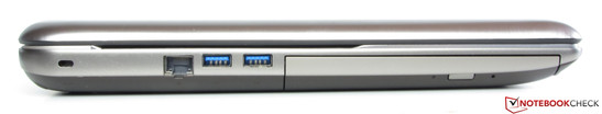 Слева: замок Kensington, гигабитный Ethernet, 2 порта USB 3.0, оптический привод