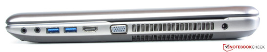 Справа: 3.5-мм аудиоразъемы, 2 порта USB 3.0, HDMI, VGA, разъем питания