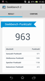 Результат Geekbench 2