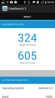 Бенчмарк Geekbench 3