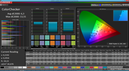 CalMAN ColorChecker