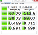 CrystalDiskMark: второй заход