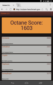 Google Octane 2.0