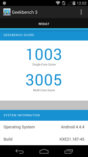 Geekbench 3