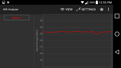 Сигнал Wi-Fi, 5 метров - LG G3