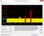 DPC Latency Checker