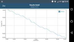 GFXBench