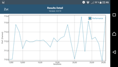 GFXBench