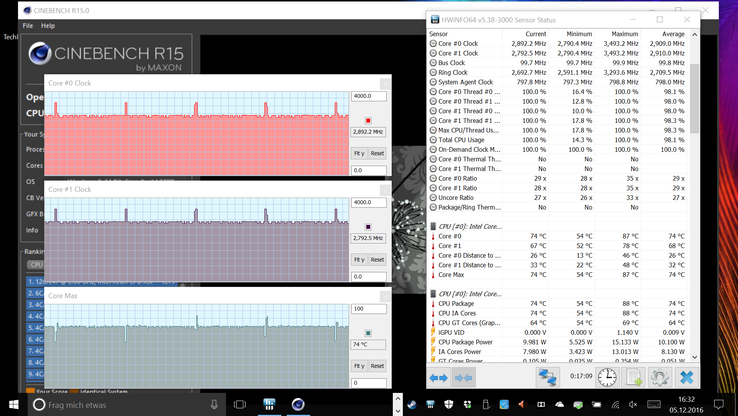 Частоты во время теста Cinebench