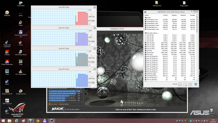 Cinebench R15: частота всех ядер CPU составляет 2.9 ГГц (вместо желаемых 3.3 ГГц)