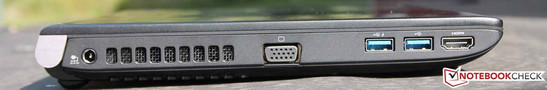 Слева: разъем питания, VGA, 2x USB 3.0, HDMI