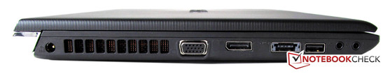 Слева: Вход питания, VGA, DisplayPort, eSATA, USB 2.0, 2х Аудио