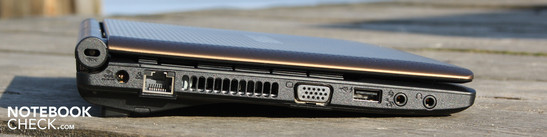 Слева: разъем для замка Кенсингтона, разъем для подключения питания, Ethernet, VGA, USB 2.0, разъемы для микрофона и наушников