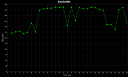 Снижения скорости передачи данных, Iperf server