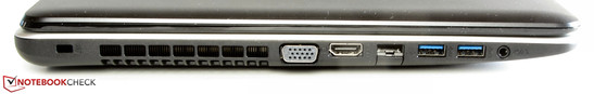 Слева: замок Kensington, VGA, HDMI, гигабитный Ethernet, 2 порта USB 3.0, 3.5-мм аудиоразъем