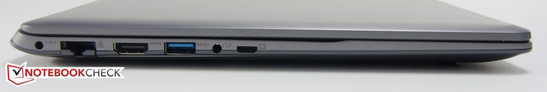Слева: разъем питания, Ethernet, HDMI, USB 3.0, 3.5-мм 2-в-1 аудиоразъем, мини-VGA