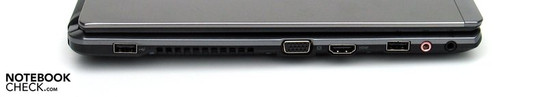 Вид слева: USB, VGA, HDMI, USB, аудио