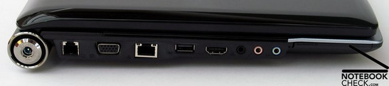 Слева: разъем питания, модем, VGA, LAN, USB 2.0, HDMI, аудио порты (Line In, микрофон, наушники), ExpressCard