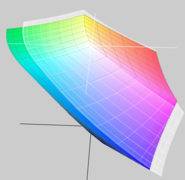 Сравнение со спектром AdobeRGB после калибровки (спектр цветной, диапазон экрана прозрачный)