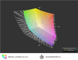 XPS 15: соответствие спектру AdobeRGB