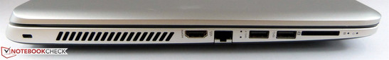 Слева: замок Kensington, вентиляционная решетка, HDMI, гигабитный Ethernet, два порта USB 3.0, SD-кардридер