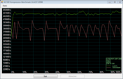 AS SSD compression benchmark