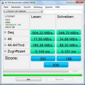 Результат AS SSD