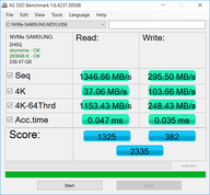 Бенчмарк AS SSD