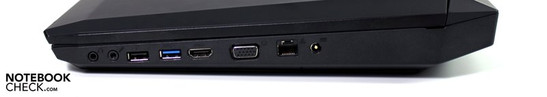Справа: наушники, микрофон, USB 2.0, USB 3.0, HDMI, VGA, LAN, разъем электросети
