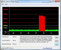 DPC Latency Checker Asus K50IJ-SX