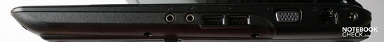 Справа: 3,5 мм порты для наушников и микрофона, 2x USB 2.0, VGA, LAN, разъем электропитания