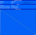 Notebookcheck.com | Mobile.ForceM13.S1 Battery Eater Классический тест (Мин. Время работы)