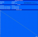 Notebookcheck.com |  Mobile.ForceM13.S1 в тесте BatteryEater тест чтеца (Макс. Время работы)
