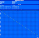 Maximum battery life - integrated graphics (BatteryEater Readers test)