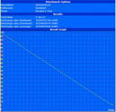 Minimum battery life - integrated graphics (BatteryEater Classic test)