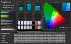 MateBook ColorChecker