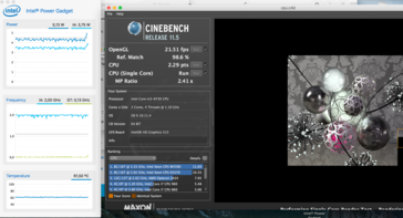 Cinebench 11.5 в однопоточном режиме: стабильные 1.9-2 ГГц и около 62 °C.